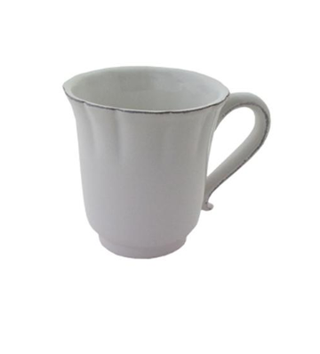 Vienna Coffee Mug